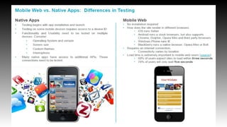 Mobile Web Vs Native Apps
 