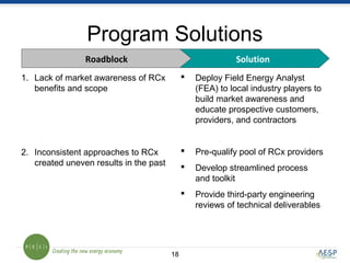 1818
Program Solutions
1. Lack of market awareness of RCx
benefits and scope
2. Inconsistent approaches to RCx
created uneven results in the past
 Deploy Field Energy Analyst
(FEA) to local industry players to
build market awareness and
educate prospective customers,
providers, and contractors
 Pre-qualify pool of RCx providers
 Develop streamlined process
and toolkit
 Provide third-party engineering
reviews of technical deliverables
SolutionRoadblock
 