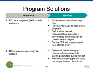 2020
Program Solutions
5. RCx is a long-term (9-18 month)
endeavor
6. RCx measures can easily be
undone
 Obtain owner commitment up
front
 Provide incentives to keep owner
engaged
 Define clear roles &
responsibilities, processes,
deliverables and schedules to
coordinate the players
 Deploy FEA to manage project
from start to finish
 Deliver focused training and
measure documentation to
building operators during handoff
 Provide an ongoing performance
tracking option and incentives
SolutionRoadblock
 