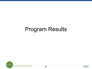 2121
Program Results
 