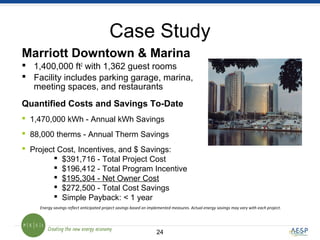 24
Case Study
Marriott Downtown & Marina
 1,400,000 ft2
with 1,362 guest rooms
 Facility includes parking garage, marina,
meeting spaces, and restaurants
Quantified Costs and Savings To-Date
 1,470,000 kWh - Annual kWh Savings
 88,000 therms - Annual Therm Savings
 Project Cost, Incentives, and $ Savings:
 $391,716 - Total Project Cost
 $196,412 - Total Program Incentive
 $195,304 - Net Owner Cost
 $272,500 - Total Cost Savings
 Simple Payback: < 1 year
Energy savings reflect anticipated project savings based on implemented measures. Actual energy savings may vary with each project.
 