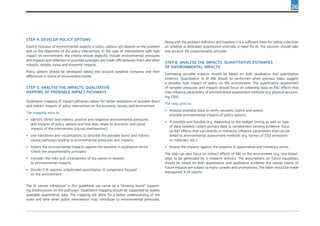 26
Step 4. Develop policy options
Explicit inclusion of environmental aspects in policy options will depend on the problem
and on the objectives of the policy intervention. In the case of interventions with high
impact on environment, the criteria should explicitly include environmental pressures
and impacts and reflection on possible synergies and trade-offs between them and other
impacts, notably social and economic impacts.
Policy options should be developed taking into account baseline scenarios and their
differences in terms of environment trends.
Step 5. Analyse the impacts: Qualitative
mapping of probable impact pathways
Qualitative mapping of impact pathways allows for better realisation of possible direct
and indirect impacts of policy intervention on the economy, society and environment.
The mapping aims to:
•	 Identify (direct and indirect, positive and negative) environmental pressures
and impacts of policy options and how they relate to economic and social
impacts of the intervention (causal mechanisms);
•	 Use narratives and visualisations to describe the possible direct and indirect
causal pathways leading to environmental pressures and impacts;
•	 Assess the environmental impacts against the baseline in qualitative terms
(check the proportionality principle);
•	 Consider the risks and uncertainties of the option in relation
to environmental impacts;
•	 Decide if IA requires a dedicated quantitative IA component focused
on the environment.
The IA canvas introduced in this guidebook can serve as a “drawing board” support-
ing thediscussion on the pathways. Qualitative mapping should be supported by readily
available quantitative data. The mapping will allow for a better understanding of the
scale and time when public intervention may contribute to environmental pressures.
Along with the problem definition and baseline it is a sufficient basis for taking a decision
on whether a dedicated quantitative estimate is need for IA. The decision should take
into account the proportionality principle.
Step 6. Analyse the impacts: quantitative estimates
of environmental impacts
Estimating possible impacts should be based on both qualitative and quantitative
evidence. Quantitative IA of R&I should be performed when previous steps suggest
a possibly high impact of policy on the environment. The quantitative assessment
of tangible pressures and impacts should focus on collecting data on R&I effects that
may influence parameters of environmental assessment methods (e.g. physical account-
ing, CBA).
The step aims to:
•	 Analyse available data to verify causality claims and assess
possible environmental impacts of policy options;
•	 If possible and feasible (e.g. depending on the budget, timing as well as type
of data needed), collect primary data to complement existing evidence; focus
on R&I effects that can directly or indirectly influence parameters that can be
linked to environmental assessment methods (e.g. tonnes of CO2 emissions
or materials, etc.);
•	 Assess the impacts against the baseline in quantitative and monetary terms.
The step can also focus on indirect effects of R&I on the environment (e.g. new knowl-
edge to be generated by a research activity). The assumptions on future causalities
should be based on both quantitative and qualitative evidence; the causal claims of
future impacts are subject to many caveats and uncertainties. The latter should be made
transparent in IA reports.
 