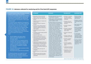 29
•• description of the way how the
project results will be exploited
•• additional costs until market intro-
duction
•• expected moment of market intro-
duction (year)
•• expected moment of maximum
turnover
•• newness of the market (existing
and known market, existing and
unknown market, new niche, new
large market)
•• geographical area (NL, Europe,
world)
•• competitive position against alterna-
tives/competitors
•• expected market share
•• expected additional turnover (€)
•• expected year when investments
in the development will be earned
backmarket persistence of the
project result
•• expected cost savings in the com-
pany because of the project results
(and description of cost savings)
•• economic effects with customers
(outside the consortium) because of
the project
•• economic effects with spin-off
companies
•• possible barriers for market accept-
ance
•• expected chance that the project
will be a commercial success for
respondent
•• describe mechanism how environ-
mental effect is obtained
•• define unit for relating the environ-
mental effect to (e.g. kg of product,
power installed in watt)
•• indicate indicate environmental ef-
fect: CO2 emission reduction (tonne
CO2/j); amount of sustainable
energy (TJ/y); energy savings (TJ/y);
savings in raw materials (T/y);
substitution by renewable resources
(tonne/y); reduction of waste
(tonne/y; for each waste stream);
decrease in use of groundwater
(m3/y); decrease in use of drinking
water (m3/y); decrease in emission
of waste water (m3/y); additional
production of drinking water (m3/y);
decrease CO2 combustion (tonne/y);
decrease non-combustion CO2
(tonne/y); decrease CH4 emission
(tonne/y); decrease N2O emission
(ton/y); decrease CF6, HFC, PFC
(tonne/y); decrease NOx emission
(ton/y); decrease SOx emission
(tonne/y); decrease NH3 emission
(tonne/y); decrease VOC emission
(tonne/y); decrease fine dust emis-
sion (ton/y); decrease N (nitrogen)
emission (ton/y); decrease P (phos-
phorus) emission (ton/y); decrease
in noise (number of affected per-
sons); decrease in odour (number of
affected persons); decrease in use
of land space
•• Number of inventions
for which a patent
application has been
submitted
•• Number of EU/ US /
worldwide patent ap-
plications
•• Number of patents
granted
•• Number of expected
patent applications
still to come
•• Number of delivered
PhDs
•• Number of PhDs still
to defend their thesis
•• Number of publica-
tions in refereed
journals
•• Number of publica-
tions in professional
papers
•• Likelihood of technical
success for the project
•• Dependency of com-
mercial success on
technical success
•• History of earlier
cooperation with
other partners
•• Changes in partners
during project execu-
tion
•• New projects with
EET partners
•• Will the cooperation
be continued after
the EET project?
If yes, with which
partners?
•• To what extent
do you think the
consortium capable
ofbringing the pro-
ject to the market?
•• Could you describe
the quality of the
cooperation in the-
consortium (Likert
scale, 1-5)
FIGURE 14. Indicators collected for monitoring and IA of the Dutch EET programme
Source: Case study on the Dutch EET programme
economy ecology Technology CooperationThe Dutch Economy, Ecology, Technology committed
subsidies to R&D projects from consortia
of universities, knowledge institutes and companies,
focusing on building knowledge for realising major
improvements in sustainability and realising both
large environmental improvements as well as good
economic results.
The monitoring system adopted by the programme
assumed the collection of wide range of output and
impact indicators for the economic, ecological and
cooperation impact. Every two years a monitor-
ing report was produced by the Programme Office
to estimate possible programme impacts. The
approach was based on determining effects for
each project and adding these up. Four information
sources are used for the monitoring
report:
•	 the EET database with project outputs
based on the original applications and
the project reports;
•	 an annual survey on the “Standard Outcome
Indicators” (SOI). All project coordinators had
to submit their expectations on effects of all
projects on economy, ecology, technology
and cooperation, as defined by a standard
set of indicators;
•	 discussion with the project consortium on their
assessment of the SOI;
•	 final reports (from projects that were finished).
The following indicators were asked from each
project participant (for quantitative indicators
a most likely estimate, a minimum estimate and
a maximum estimate were asked)
 