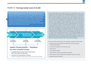 32
FIGURE 15. “Technology tracking” system of the AMO
The Advanced Manufacturing Office (AMO) is part of the Energy Efficiency and Renew-
able Energy (EERE) programme of the U.S. Department of Energy. AMO aims to foster the
production and use of advanced manufacturing technologies with the overarching goal
to reduce by 50% in 10 years the life cycle energy consumption of manufactured goods.
It supports technological R&D projects undertaken by universities, research sector and
manufacturers and technology deployment projects for manufacturers (SMEs or large
companies). AMO has worked with the Pacific Northwestern National Laboratory
to develop a “technology tracking” system that monitors the progress of the funded R&D
projects towards achieving energy and cost savings.
The monitoring system also records the success of the funding in terms of ac-
celerating the road to market of the technologies supported. The tracking system
has been in place for around 30 years, and can be characterised as a conservative,
highly quantitative benefits measurement system. The technology monitoring pro-
cess starts with recording the technologies developed with AMO support into an
“active tracking list” (or database) as soon as they are classified as commercially
successful. At this stage, the respective technology has a full-scale operational
unit. They are then tracked for their contributions to energy and cost savings for
10 years. Indicators are selected with a view to collecting evidence on the success
of the programme’s support to innovation diffusion processes. The information
is collected through direct contact with vendors or end-users of the technology,
which allows for calculating unit energy savings associated with each technol-
ogy, as each technology has a characteristic amount of unit energy savings. The
funded projects are obliged to provide information and be monitored by the Pacific
Northwest National Lab (PNNL) as part of the technology tracking system. PNNL
is in contact with the project Contact Points or the Principal Investigators. Once
the projects report the technology as commercialised, the PNNL collects data on
the technologies by email from the companies that are producers or users of the
technology. For rarely used technologies, all users are contacted. The data are col-
lected for a period of ten years for the commercialised technology.
The main indicators monitored for the technologies supported by AMO include:
•	 Number of units sold, installed and operating in the US and abroad
(incl. size and location);
•	 Units decommissioned since the previous year;
•	 Energy saved;
•	 Environmental benefits;
•	 Improvements in quality and productivity achieved;
•	 Other impacts, such as employment and effects on health and safety;
•	 Marketing issues and barriers.
Key impact categories tracked:
•	 Cumulative energy savings, current energy savings,
type of fuel saved, units operating
•	 Cumulative and anual pollution reductions
(particulates, nitrogen oxides, volatile organic compounds, sulfur dioxide, carbon dioxide)
Impact Tracing System — Database
Technology
Dissemination
Technology Deployment
Application/Pilots
/Demonstrations
Technology
Development
Emerging
Technologies
Emerging
Technologies
Technology
Dissamination
 