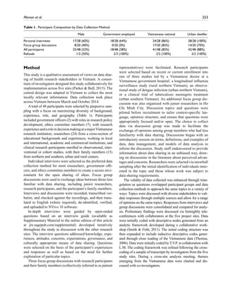 Merson et al.	 253
Method
This study is a qualitative assessment of views on data shar-
ing of health research stakeholders in Vietnam. A consor-
tium of investigators designed this study collaboratively for
implementation across five sites (Parker  Bull, 2015). The
central design was adapted in Vietnam to collect the most
locally relevant information. Data collection took place
across Vietnam between March and October 2014.
A total of 48 participants were selected by purposive sam-
pling with a focus on maximizing diversity of background,
experience, role, and geography (Table 1). Participants
included government officers (2) with roles in research policy
development; ethics committee members (7), with research
experienceandaroleindecisionmakingatamajorVietnamese
research institution; researchers (24) from a cross-section of
educational backgrounds and experiences, working in local
and international, academic and commercial institutions; and
clinical research participants enrolled in observational, inter-
ventional or cohort studies, with their family members (15)
from northern and southern, urban and rural centers.
Individual interviews were selected as the preferred data
collection method for most researchers, government offi-
cers, and ethics committee members to create a secure envi-
ronment for the open sharing of ideas. Focus group
discussions were used to exchange ideas between those less
familiar with data sharing, including junior researchers,
research participants, and the participant’s family members.
Interviews and discussions were recorded, transcribed ver-
batim, and checked against the recordings, and then trans-
lated to English (where required), de-identified, verified,
and uploaded to NVivo 10 software.
In-depth interviews were guided by open-ended
questions based on an interview guide (available as
Supplementary Material to the online edition of this article
at jre.sagepub.com/supplemental) developed iteratively
throughout the study in discussion with the other research
sites. The interview questions addressed knowledge, expe-
riences, attitudes, concerns, expectations, governance, and
culturally appropriate means of data sharing. Questions
were selected on the basis of the participant’s experiences
and responses as well as based on the need for further
exploration of particular topics.
Three focus group discussions with research participants
and their family members (collectively referred to as patient
representatives) were facilitated. Research participants
were selected based on recent or current enrollment into
one of three studies led by a Vietnamese doctor at a
Vietnamese government hospital: a longitudinal influenza
surveillance study (rural northern Vietnam), an observa-
tional study of dengue infection (urban northern Vietnam),
or a clinical trial of tuberculosis meningitis treatment
(urban southern Vietnam). An additional focus group dis-
cussion was also organized with junior researchers in Ho
Chi Minh City. Discussion topics and questions were
piloted before recruitment to tailor context-specific lan-
guage, optimize structure, and ensure that questions were
appropriately focused and/or open. The choice to collect
data via discussion group was made to facilitate the
exchange of opinions among group members who had less
familiarity with data sharing. Discussions began with an
introductory session on terms, definitions, and examples of
data, data management, and models of data analysis to
inform the discussion. Study staff endeavoured to provide
information about data sharing in an unbiased way, draw-
ing on discussions in the literature about perceived advan-
tages and concerns. Researchers were selected via snowball
sampling after the initial identification of individuals inter-
ested in the topic and those whose work was subject to
data-sharing requirements.
The validity of data collected was enhanced through trian-
gulation as questions overlapped participant groups and data
collection methods to approach the same topics in a variety of
ways. Topics were discussed with diverse stakeholders to vali-
date responses through multiple sources and allow for a range
of opinions on the same topics. Responses from interviews and
group discussions were consolidated and compared for analy-
sis. Preliminary findings were discussed via fortnightly tele-
conferences with collaborators at the five project sites. Data
were initially coded with descriptive nodes generated from an
analytic framework developed during a collaborative work-
shop (Smith  Firth, 2011). The initial coding structure was
then expanded to include inductive descriptive codes gener-
ated through close reading of the Vietnamese data (Thomas,
2006). Data were initially coded by T.V.P. in collaboration with
L.M. The coding framework was refined following the cross-
coding of a sample of transcripts by investigators from the five
study sites. During a cross-site analysis meeting, themes
emerging from the Vietnamese data were charted and dis-
cussed with co-investigators.
Table 1.  Participant Composition by Data Collection Method.
Male Government employed Vietnamese national Urban dweller
Personal interviews 17/28 (60%) 18/28 (64%) 24/28 (86%) 28/28 (100%)
Focus group discussions 8/20 (40%) 0/20 (0%) 17/20 (85%) 14/20 (70%)
All participants 25/48 (52%) 18/48 (38%) 41/48 (85%) 42/48 (88%)
Refusals 1/2 (50%) 2/2 (100%) 2/2 (100%) 2/2 (100%)
 