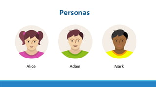 MarkAlice Adam
Personas
 
