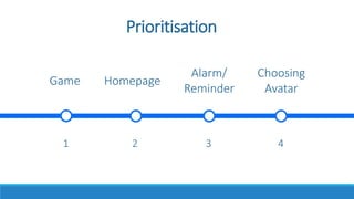 Prioritisation
1 432
Game
Choosing
Avatar
Alarm/
Reminder
Homepage
 