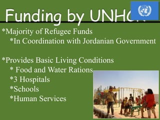 Refugees in Jordan | PPTX