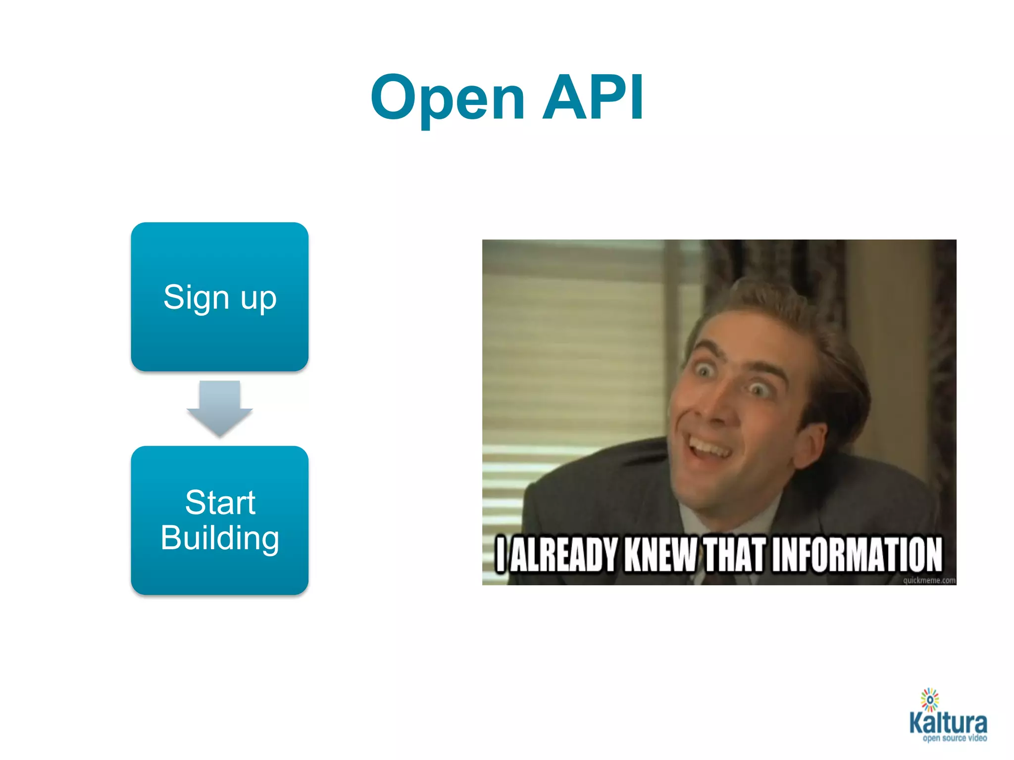 Open API 
Sign up 
Start 
Building 
 