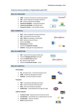 CCD Sistema em Automação - 5 de 8
Sistemas desenvolvidos e implantados pela CCD
ÁREA DE PRODUÇÃO
 PABC – Production Automation and Barcode System
 SIPE – Sitema Integrado de Pesagem Eletrônica
 SIR – Sistema Integrado de Rotulagem
 Controle de Medições – produção de petróleo
 Controle de Qualidade na produção Textil
 Controle de Perdas – Linha de Abate de Aves
ÁREA COMERCIAL
 SIVE – Sistema Integrado de Vendas Eletrônicas
 SIPE - Automação de Força de Vendas
 SIPE – Filiais (consolidação e distribuição)
 SLIP – Sistema de Lista de Preços
 Controle de Visitas
 Memorando de Crédito
 Controle de Duplicatas Vencidas
 WebPed – Reposição de Estoque/Materiais
ÁREA DE MARKETING
 SIM – Sistema de Informações de Mercado
 Painel de Shopping de Preços Praticados
 Painel de Market Share gôndola
 OL - Opinion Leader System
 Sistema de Previsão de Vendas - campo
ÁREA DE LOGÍSTICA
Armazenagem
 AG – Armazém Geral – Controle do Estoque Fiscal
 WMS – Warehouse Management System
 WebStok - Consulta Posição de Estoque
Transporte
 TMS – Transportation Management System
 SGA – Sistema de Gestão do Atendimento
 SGQ – Sistema de Gestão da Qualidade
 WebEntrega – Rastreabilidade de Entrega de Cargas
Logistica Integrada
 FrontEnd e Web – Abastecimento de Pontos de Venda
 Crossdocking – Consolidação para o abastecimento de Lojas
 Crossdocking - Materiais de Apoio
 Web Acompanhamento
 