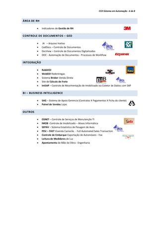 CCD Sistema em Automação - 6 de 8
ÁREA DE RH
 Indicadores de Gestão de RH
CONTROLE DE DOCUMENTOS – GED
 AI – Arquivo Inativo
 CadDocs – Controle de Documentos
 DocView – Controle de Documentos Digitalizados
 DOC - Automação de Documentos - Processos de Workflow
INTEGRAÇÃO
 RobôEDI
 WebEDI Redentregas
 Sistema Broker Venda Direta
 Site de Cálculo de Frete
 IntSAP – Controle de Movimentação de Imobilizado via Coletor de Dados com SAP
BI – BUSINESS INTELLIGENCE
 SAG – Sistema de Apoio Gerencia (Contratos X Pagamentos X Ficha do cliente)
 Painel de Vendas Lojas
OUTROS
 OSNET – Controle de Serviços de Manutenção TI
 IMOB -Controle de Imobilizado – Ativos Informática
 SEPAV – Sistema Estatístico de Pesagem de Aves
 PDV – FAST Vivenda Camarão - Full Automated Sales Transaction
 Controle de Embarque Exportação de Automóveis - Fox
 Leitura de Medidores de Luz
 Apontamento de Mão de Obra - Engenharia
 