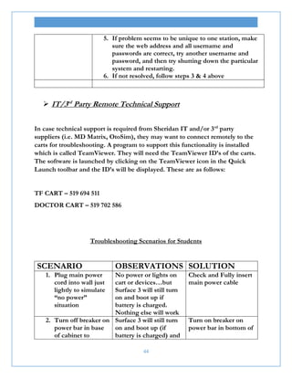 Mod 93 System Telemedicine Equipment Technical Resource Guide - Version 1 | PDF