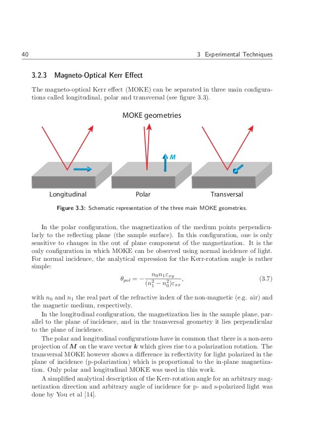 Dissertation vs thesis image