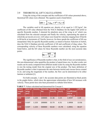 Aerodynamics - Formula SAE | PDF