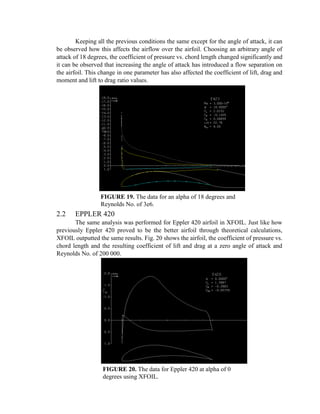 Aerodynamics - Formula SAE | PDF