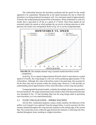 Aerodynamics - Formula SAE | PDF
