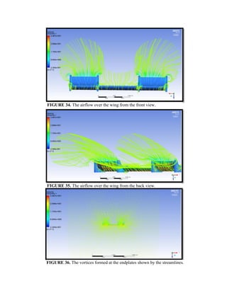Aerodynamics - Formula SAE | PDF