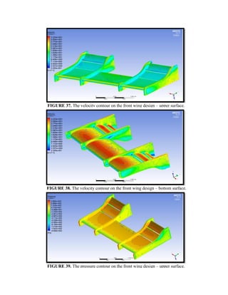 Aerodynamics - Formula SAE | PDF