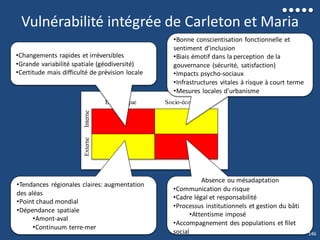 ExterneInterne
Biophysique
•Changements rapides et irréversibles
•Grande variabilité spatiale (géodiversité)
•Certitude mais difficulté de prévision locale
•Tendances régionales claires: augmentation
des aléas
•Point chaud mondial
•Dépendance spatiale
•Amont-aval
•Continuum terre-mer
Vulnérabilité intégrée de Carleton et Maria
Socio-économique
Absence ou mésadaptation
•Communication du risque
•Cadre légal et responsabilité
•Processus institutionnels et gestion du bâti
•Attentisme imposé
•Accompagnement des populations et filet
social
•Bonne conscientisation fonctionnelle et
sentiment d’inclusion
•Biais émotif dans la perception de la
gouvernance (sécurité, satisfaction)
•Impacts psycho-sociaux
•Infrastructures vitales à risque à court terme
•Mesures locales d’urbanisme
146
 