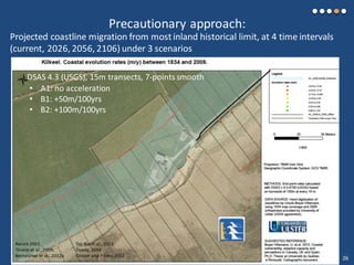 Precautionary approach:
DSAS 4.3 (USGS), 15m transects, 7-points smooth
• A1: no acceleration
• B1: +50m/100yrs
• B2: +100m/100yrs
Resnik 2003
Thieler et al.,2009;
Bernatchez et al.,2012a
Del Rio et al.,2013
Doody, 2004
Cooper and Pileky,2012
Projected coastline migration from mostinland historical limit, at 4 time intervals
(current, 2026, 2056, 2106) under 3 scenarios
26
 