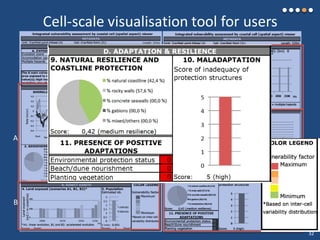 Cell-scale visualisation tool for users
3
4
32
A
B
 