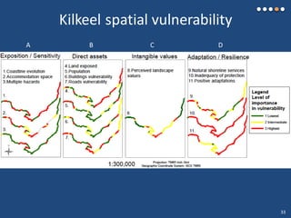 Kilkeel spatial vulnerability
33
A B C D
 