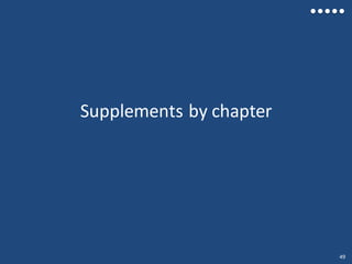Supplements by chapter
49
 
