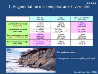 1. Augmentation des températures hivernales
Bernatchez et al., 2008
Côte-
Nord Redoux hivernaux
=> Augmentationdes cycles gel-degel
55
 
