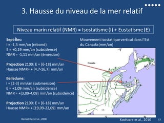 3. Hausse du niveau de la mer relatif
Koohzare et al., 2010
Niveau marin relatif (NMR) = Isostatisme(I) + Eustatisme(E)
Mouvement isostatiqueverticaldans l’Est
du Canada(mm/an)
Sept-Îles:
I = -1,3 mm/an (rebond)
E = +0,19 mm/an (subsidence)
NMR = -1,11 mm/an (émersion)
Projection 2100: E = [6-18] mm/an
Hausse NMR= + [4,7-16,7] mm/an
Belledune:
I = [2-3] mm/an (submersion)
E = +1,09 mm/an (subsidence)
NMR = +[3,09-4,09] mm/an (subsidence)
Projection 2100: E = [6-18] mm/an
Hausse NMR= + [19,09-22,09] mm/an
Bernatchez et al., 2008 57
 