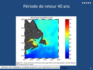 Période de retour 40 ans
(2006) 64
 