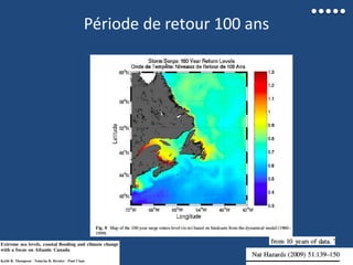 Période de retour 100 ans
65
 