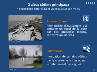 Sainte-Flavie,2010
Maria,2005
Érosion côtière :
Phénomène d’ajustement qui
entraîne un recul de la côte
par des processus marins,
terrestresou aériens.
Submersion :
Inondation de terrains côtiers
par le niveau de la mer ou par
le déferlement des vagues.
2 aléas côtiersprincipaux
= phénomène naturel ayant un impact sur son milieu
70
 