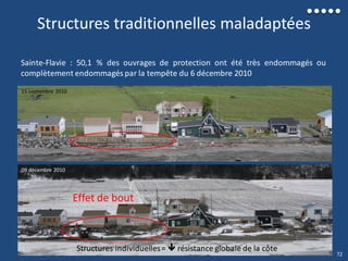 Sainte-Flavie : 50,1 % des ouvrages de protection ont été très endommagés ou
complètement endommagés par la tempête du 6 décembre 2010
Structures traditionnelles maladaptées
15 septembre 2010
09 décembre 2010
Effet de bout
Structures individuelles=  résistance globale de la côte
72
 