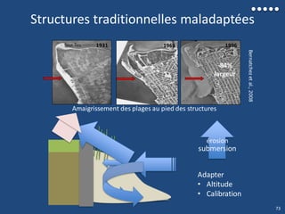 1931 1965 1996Sept-Îles
Structures traditionnelles maladaptées
Amaigrissement des plages au pied des structures
Adapter
• Altitude
• Calibration
érosion
submersion
-84%
largeur
Bernatchezetal.,2008
73
 