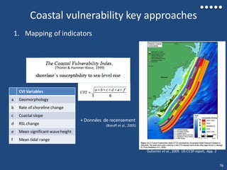 Coastal vulnerability key approaches
1. Mapping of indicators
Gutierrez et al., 2009. US-CCSP report, App. 2
CVI Variables
a Geomorphology
b Rate of shoreline change
c Coastal slope
d RSL change
e Mean significant waveheight
f Mean tidal range
(Thieler& Hammer-Klose, 1999)
+ Données de recensement
(Boruff et al., 2005)
76
 