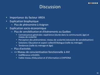Discussion
• Importance du facteur AREA
• Explication biophysique
– Plus de phénomène à Avignon
• Explication socio-économique
– Plus de sensibilisation et d’événements au Québec
• Connaissances générales: expérience (durée dans la communauté,âge) et
niveau de scolarité
• Perception des phénomènes: niveau de scolarité (nécessité de sensibilisaition)
• Solutions: Éducationet aspect collectif/dialogue (taille du ménage)
• Tendances (taille du ménage et âge)
– Plus d’activités
– => Niveau de conscientisation fonctionnelle à AVI
• Indifférence à KILKEEL
• Faible niveau d’éducation et d’information à CHIPIONA
98
 