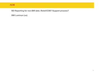 14
AOB
BO Reporting for non-BW data: Retail/COB? Support process?
BW Luminon (us)
 