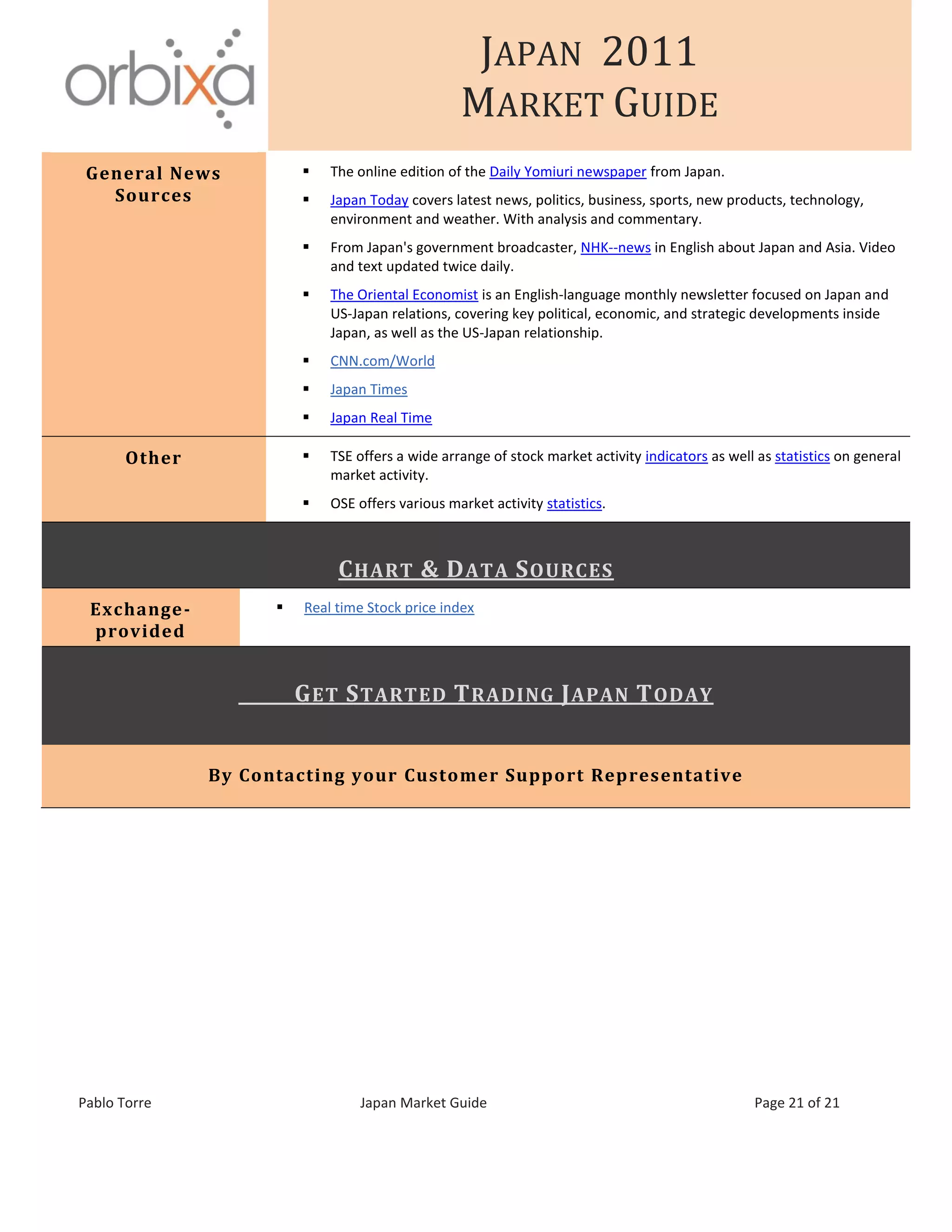 JAPAN 2011
MARKET GUIDE
Pablo Torre Japan Market Guide Page 21 of 21
General News
Sources
 The online edition of the Daily Yomiuri newspaper from Japan.
 Japan Today covers latest news, politics, business, sports, new products, technology,
environment and weather. With analysis and commentary.
 From Japan's government broadcaster, NHK--news in English about Japan and Asia. Video
and text updated twice daily.
 The Oriental Economist is an English-language monthly newsletter focused on Japan and
US-Japan relations, covering key political, economic, and strategic developments inside
Japan, as well as the US-Japan relationship.
 CNN.com/World
 Japan Times
 Japan Real Time
Other  TSE offers a wide arrange of stock market activity indicators as well as statistics on general
market activity.
 OSE offers various market activity statistics.
CHART & DATA SOURCES
Exchange-
provided
 Real time Stock price index
GET STARTED TRADING JAPAN TODAY
By Contacting your Customer Support Representative
 