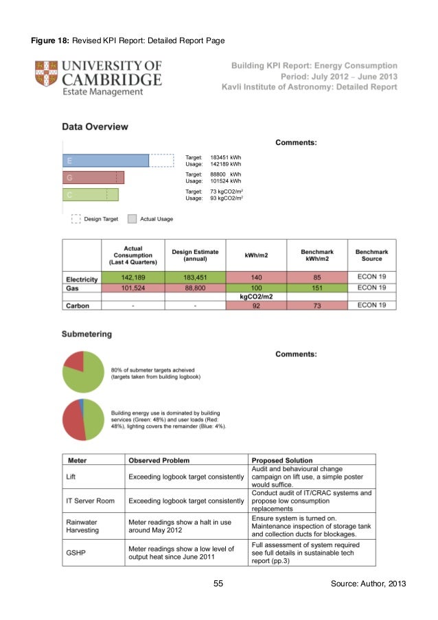 Edit thesis 404 06 image