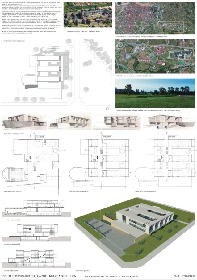 University Campus Design Thesis - Thesis Title Ideas for College