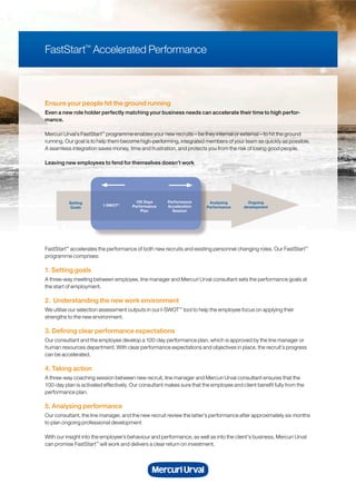 Ensure your people hit the ground running
Even a new role holder perfectly matching your business needs can accelerate their time to high perfor-
mance.
Mercuri Urval’s FastStart™
programme enables your new recruits – be they internal or external – to hit the ground
running. Our goal is to help them become high-performing, integrated members of your team as quickly as possible.
A seamless integration saves money, time and frustration, and protects you from the risk of losing good people.
Leaving new employees to fend for themselves doesn’t work
FastStart™
accelerates the performance of both new recruits and existing personnel changing roles. Our FastStart™
programme comprises:
1. Setting goals
A three-way meeting between employee, line manager and Mercuri Urval consultant sets the performance goals at
the start of employment.
2. Understanding the new work environment
We utilise our selection assessment outputs in our I-SWOT™
tool to help the employee focus on applying their
strengths to the new environment.
3. Defining clear performance expectations
Our consultant and the employee develop a 100-day performance plan, which is approved by the line manager or
human resources department. With clear performance expectations and objectives in place, the recruit’s progress
can be accelerated.
4. Taking action
A three-way coaching session between new recruit, line manager and Mercuri Urval consultant ensures that the
100-day plan is activated effectively. Our consultant makes sure that the employee and client benefit fully from the
performance plan.
5. Analysing performance
Our consultant, the line manager, and the new recruit review the latter’s performance after approximately six months
to plan ongoing professional development
With our insight into the employee’s behaviour and performance, as well as into the client’s business, Mercuri Urval
can promise FastStart™
will work and delivers a clear return on investment.
FastStart™
Accelerated Performance
Setting
Goals
I-SWOT®
100 Days
Performance
Plan
Performance
Acceleration
Session
Analysing
Performance
Ongoing
development
 