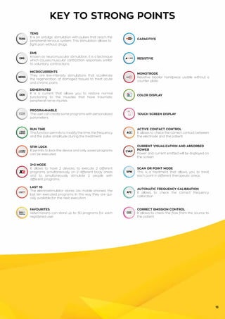15
DENERVATED
It is a current that allows you to restore normal
functioning to the muscles that have traumatic
peripheral nerve injuries.
ACTIVE CONTACT CONTROL
It allows to check the correct contact between
the electrode and the patient.
KEY TO STRONG POINTS
TENS
It is an antalgic stimulation with pulses that reach the
peripheral nervous system. This stimulation allows to
fight pain without drugs.
CAPACITIVE
EMS
Known as neuromuscular stimulation, it is a technique
which causes muscular contraction responses similar
to voluntary contractions.
RESISTIVE
TOUCH SCREEN DISPLAY
MONOTRODE
Resistive bipolar handpiece usable without a
counter plate.
PROGRAMMABLE
The user can create some programs with personalized
parameters.
CURRENT VISUALIZATION AND ABSORBED
POWER
Power and current emitted will be displayed on
the screen.
2+2 MODE
It allows to have 2 devices, to execute 2 different
programs simultaneously on 2 different body areas
and to simultaneously stimulate 2 people with
different programs.
CORRECT EMISSION CONTROL
It allows to check the flow from the source to
the patient.
STIM LOCK
It permits to lock the device and only saved programs
can be executed.
AUTOMATIC FREQUENCY CALIBRATION
It allows to check the correct frequency
calibration.
RUN TIME
This function permits to modify the time, the frequency
and the pulse amplitude during the treatment.
SCAN OR POINT MODE
This is a treatment that allows you to treat
each point in different therapeutic areas.
COLOR DISPLAY
MICROCURRENTS
They are low-intensity stimulations that accelerate
the regeneration of damaged tissues to treat acute
and chronic pains.
LAST 10
The electrostimulator stores (as mobile phones) the
last ten executed programs. In this way they are qui-
ckly available for the next execution.
FAVOURITES
Veterinarians can store up to 30 programs for each
registered user.
 