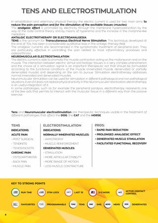 8
TENS AND ELECTROSTIMULATION
KEY TO STRONG POINTS
TENS
INDICATIONS:
ACUTe pain:
- POST SURGICAL
- TENDINITIS
- TENOSYNOVITIS
CHRONIC PAin:
- OSTEOARThROSIs
- back pain
- muscle pain
ELECTROSTIMULATION
INDICATIONS:
normally innervated muscles:
- amyotrophy
- muscle reinforcement
denervated muscles:
- stimulation
- more articular stability
- more range of motion
- less muscle contracture
PROS:
• RAPID PAIN REDUCTION
• PROLONGED ANALGESIC EFFECT
• DENERVATED MUSCLE STIMULATION
• FACILITATED FUNCTIONAL RECOVERY
In rehabilitation and veterinary physical therapy the electric current is used for two main aims: to
reduce the pain perception and for the stimulation of the excitable tissues (muscles).
The analgesic effect is promoted by electricity through the membrane hyperpolarization by the
way of the Gate control theory and by means of hyperemia and the increase in the morphine-like
mediators.
ANTALGIC ELECTROTHERAPY OR ELECTROANALGESIA
TENS is the acronym for Transcutaneous Electrical Nerve Stimulation. This technique, developed at
the end of 70s, has been a considerable qualitative leap in the antalgic therapy field.
The analgesic currents are recommended in the symptomatic treatment of peripheral pain. They
are particularly effective in controlling the pain related to most inflammatory processes and
osteoarthrosis.
NEUROMUSCULAR ELECTROSTIMULATION
The electric current is able to promote the muscle contraction acting on the motoneuron and on the
muscle. The interaction between electric stimuli and biologic tissues is a very complex phenomenon
and the choice of a stimulation signal is an important therapeutic act that should be formulated
according to the functional conditions of the muscle (innervated muscle, denervated or partially
denervated muscle) and depending on the aim to pursue. Stimulation electrotherapy addresses
normal innervated and denervated muscles.
Neuromuscular stimulation can be used for stimulation in different pathological and non pathological
situations. Even if it does not replace physical activity in the neuromuscular reactivation, electrotherapy
is an useful integration of it.
In some pathologies, such as for example the peripheral paralysis, electrotherapy represents one
of the few aids that permits to interact with the muscular tissue in a different way than the passive
exercise.
Tens and Neuromuscular electrostimulation are therapeutic techniques usable in the treatment of
different pathologies that affect the DOG, the CAT and the HORSE.
RUN TIME STIM LOCK 2+2 MODE
ACTIVE CONTACT
CONTROL
PROGRAMMABLE TENS EMS DENERVATEDMENS
LAST 10
FAVOURITES
 