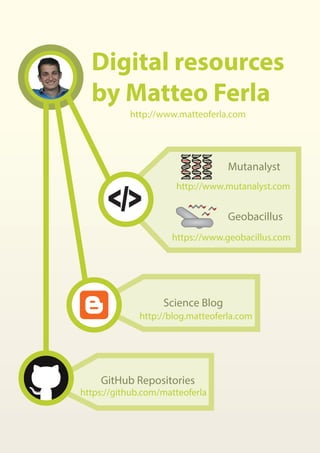 Digital resources
by Matteo Ferla
GitHub Repositories
Mutanalyst
Geobacillus
http://www.mutanalyst.com
https://www.geobacillus.com
Science Blog
http://www.matteoferla.com
http://blog.matteoferla.com
https://github.com/matteoferla
 