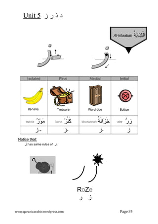‫ﺯ‬ ‫ﺭ‬ ‫ﺫ‬ ‫ﺩ‬5Unit
www.quranicarabic.wordpress.com
Isolated
TreasureBanana
kanz‫ﺯ‬‫ﻭ‬‫ﻤ‬mawz
‫ـ‬‫ز‬
Notice that:
‫ز‬ has same rules of ‫ر‬
‫ﺯ‬ ‫ﺭ‬ ‫ﺫ‬ ‫ﺩ‬
www.quranicarabic.wordpress.com
MedialFinal
WardrobeTreasure
‫ﹶ‬‫ﻨ‬‫ﺍ‬‫ﺯ‬‫ﹶ‬‫ﺨ‬‫ﹸ‬‫ﺔ‬khazaanah‫ﺯ‬‫ﹾ‬‫ﻨ‬‫ﹶ‬‫ﻜ‬kanz
‫ـ‬‫ـ‬
RoZe
‫ز‬‫ر‬
Al
Page 84
Initial
Button
‫ﺭ‬‫ﹺ‬‫ﺯ‬zirr
‫ز‬
‫ﹸ‬‫ﺔ‬‫ﺒ‬‫ﺘﺎ‬‫ﻜ‬‫ﹾ‬‫ﻝ‬‫ﺍ‬Al-kitaabah
 