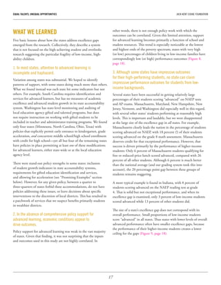 17
EQUAL TALENTS, UNEQUAL OPPORTUNITIES	 JACK KENT COOKE FOUNDATION
WHAT WE LEARNED
Five basic lessons about how the states address excellence gaps
emerged from the research. Collectively, they describe a system
that is not focused on the high-achieving student and overlooks
research suggesting the particular fragility of low-income, high-
ability children.
1. In most states, attention to advanced learning is
incomplete and haphazard.
Variation among states was substantial. We hoped to identify
patterns of support, with some states doing much more than others.
What we found instead was each state hit some indicators but not
others. For example, South Carolina requires identification and
services for advanced learners, but has no measures of academic
excellence and advanced student growth in its state accountability
system. Washington has state-level monitoring and auditing of
local education agency gifted and talented programs, but does
not require instruction on working with gifted students to be
included in teacher and administrator training programs. We found
only four states (Minnesota, North Carolina, Ohio, Texas) with
policies that explicitly permit early entrance to kindergarten, grade
acceleration, and concurrent middle school/high school enrollment
with credit for high school—yet all but four of the remaining states
have policies in place permitting at least one of these modifications
for advanced learners, either state-wide or at the local education
agency level.
There were stand-out policy strengths in some states: inclusion
of student growth indicators in state accountability systems,
requirements for gifted education identification and services,
and allowing for acceleration (see “Promising Examples” section
below). However, for any given policy, between a quarter to
three-quarters of states forbid these accommodations, do not have
policies addressing these issues, or leave decisions about specific
interventions to the discretion of local districts. This has resulted in
a patchwork of services that we suspect benefits primarily students
in wealthier districts.
2. In the absence of comprehensive policy support for
advanced learning, economic conditions appear to
drive outcomes.
Policy support for advanced learning was weak in the vast majority
of states. Given that finding, it was not surprising that the inputs
and outcomes used in this study are not highly correlated. In
other words, there is not enough policy work with which the
outcomes can be correlated. Given this limited attention, support
for advanced learning becomes primarily a function of school and
student resources. This trend is especially noticeable at the lowest
and highest ends of the poverty spectrum; states with very high
(or low) percentages of children living in low-income families have
correspondingly low (or high) performance outcomes (Figure 8,
page 18).
3. Although some states have impressive outcomes
for their high-performing students, no state can claim
impressive performance outcomes for students from low-
income backgrounds.
Several states have been successful in getting relatively large
percentages of their students scoring “advanced” on NAEP tests
and AP exams. Massachusetts, Maryland, New Hampshire, New
Jersey, Vermont, and Washington did especially well in this regard,
with several other states’ students performing at reasonably high
levels. This is important and laudable, but we were disappointed
at the large size of the excellence gap in all states. For example,
Massachusetts clearly leads the nation in the percentage of students
scoring advanced on NAEP, with 18 percent (!) of their students
scoring advanced on the grade 8 math assessment. Massachusetts
deserves credit for that exceptional performance. However, that
success is driven primarily by the performance of higher-income
students: Only 6 percent of Massachusetts students qualifying for
free or reduced-price lunch scored advanced, compared with 26
percent of all other students. Although 6 percent is much better
than the national average (and our grading system took this into
account), the 20 percentage point gap between these groups of
students remains staggering.
A more typical example is found in Indiana, with 8 percent of
students scoring advanced on the NAEP reading test at grade
4. That is solid but not exceptional performance, and when its
excellence gap is examined, only 3 percent of low-income students
scored advanced while 13 percent of other students did.
The size of a state’s excellence gap does not correspond with its
overall performance. Small proportions of low-income students
score “advanced” in all states. Thus states with lower levels of overall
advanced performance often have smaller excellence gaps, because
the performance of their higher-income students creates a lower
ceiling for the gaps (Figure 9, page 18).
 