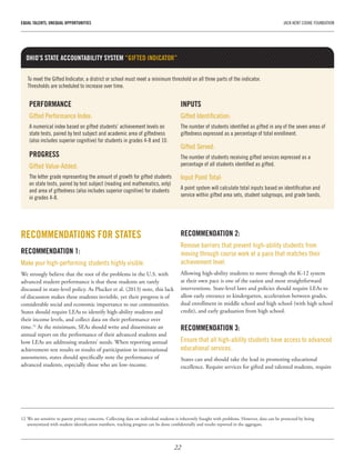 22
EQUAL TALENTS, UNEQUAL OPPORTUNITIES	 JACK KENT COOKE FOUNDATION
To meet the Gifted Indicator, a district or school must meet a minimum threshold on all three parts of the indicator.
Thresholds are scheduled to increase over time.
PERFORMANCE
Gifted Performance Index:
A numerical index based on gifted students’ achievement levels on
state tests, paired by test subject and academic area of giftedness
(also includes superior cognitive) for students in grades 4-8 and 10.
PROGRESS
Gifted Value-Added:
The letter grade representing the amount of growth for gifted students
on state tests, paired by test subject (reading and mathematics, only)
and area of giftedness (also includes superior cognitive) for students
in grades 4-8.
INPUTS
Gifted Identification:
The number of students identified as gifted in any of the seven areas of
giftedness expressed as a percentage of total enrollment.
Gifted Served:
The number of students receiving gifted services expressed as a
percentage of all students identified as gifted.
Input Point Total:
A point system will calculate total inputs based on identification and
service within gifted area sets, student subgroups, and grade bands.
OHIO’S STATE ACCOUNTABILITY SYSTEM “GIFTED INDICATOR”
RECOMMENDATIONS FOR STATES
RECOMMENDATION 1:
Make your high-performing students highly visible.
We strongly believe that the root of the problems in the U.S. with
advanced student performance is that these students are rarely
discussed in state-level policy. As Plucker et al. (2013) note, this lack
of discussion makes these students invisible, yet their progress is of
considerable social and economic importance to our communities.
States should require LEAs to identify high-ability students and
their income levels, and collect data on their performance over
time.12
At the minimum, SEAs should write and disseminate an
annual report on the performance of their advanced students and
how LEAs are addressing students’ needs. When reporting annual
achievement test results or results of participation in international
assessments, states should specifically note the performance of
advanced students, especially those who are low- income.
RECOMMENDATION 2:
Remove barriers that prevent high-ability students from
moving through course work at a pace that matches their
achievement level.
Allowing high-ability students to move through the K-12 system
at their own pace is one of the easiest and most straightforward
interventions. State-level laws and policies should require LEAs to
allow early entrance to kindergarten, acceleration between grades,
dual enrollment in middle school and high school (with high school
credit), and early graduation from high school.
RECOMMENDATION 3:
Ensure that all high-ability students have access to advanced
educational services.
States can and should take the lead in promoting educational
excellence. Require services for gifted and talented students, require
12	We are sensitive to parent privacy concerns. Collecting data on individual students is inherently fraught with problems. However, data can be protected by being
anonymized with student identification numbers, tracking progress can be done confidentially and results reported in the aggregate.
 