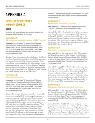 25
EQUAL TALENTS, UNEQUAL OPPORTUNITIES	 JACK KENT COOKE FOUNDATION
APPENDIX A
INDICATOR DESCRIPTIONS
AND DATA SOURCES
INPUTS
Each of the nine input indicators were weighted equally in the
calculation of the Input grade for each state.
Input Indicator 1:
SEA annual report or monitoring/auditing of LEA G/T programs
Data source: 2012-13 State of the States in Gifted Education,
from the National Association for Gifted Children (NAGC)
and the Council of State Directors of Programs for the Gifted
(CSDPG) (“State-of-the-States Report”) Table F, http://www.
nagc.org/sites/default/files/Gifted-by-State/Table%20F%20
%28accountability%29.pdf
Rationale: A state that emphasizes advanced education should have
some form of state-level monitoring for related LEA programs and
interventions. States received full credit on this indicator if they
reported either monitoring/auditing LEA gifted education services
or preparing an annual report on the “state of the state” regarding
advanced education. Specifically, the State of the States survey asks,
“Does the state monitor/audit LEA’s GT Programs?” and “Does the
state publish an annual report on state GT services?”
Input Indicator 2:
State accountability system
Data source: 2012-13 State of the States in Gifted Education,
from the National Association for Gifted Children (NAGC)
and the Council of State Directors of Programs for the Gifted
(CSDPG) (“State-of-the-States Report”) Table F, http://www.
nagc.org/sites/default/files/Gifted-by-State/Table%20F%20
%28accountability%29.pdf
Rationale: The inclusion of indicators in state K-12 accountability
systems representing high levels of academic performance can be
interpreted as a strong, formal statement of the importance of
advanced education, especially when those indicators give schools
and districts credit for helping low-income students achieve at
high levels. States were given full credit on this indicator if their
accountability systems included measures of growth for high
achieving students and other indicators of excellence. These
data were drawn from the State of the States survey (“Are there
or will there be GT indicators on district report cards or other
state accountability forms? If yes, what are the specific indicators
included?”) and were supplemented by examinations of each state’s
accountability system as described in applicable state statutes and
SEA documents.
Input Indicator 3:
Participation in international assessments
Data source: 2012 PISA reports, http://www.oecd.org/pisa, 2011
TIMSS & PIRLS reports, http://timssandpirls.bc.edu/
Rationale: The ability to benchmark students’ achievement against
those from other countries is becoming increasingly important
in the rapidly globalizing world, and this is certainly true for the
performance of advanced students. States were given full credit on
this indicator if they participated as a region in at least one of the
recent testing cycles of the major international assessments: TIMSS
(2011), PIRLS (2011), or PISA (2012).
Input Indicator 4:
Requirements for identification and services
Data source: 2012-13 State of the States in Gifted Education, from
the National Association for Gifted Children (NAGC) and the
Council of State Directors of Programs for the Gifted (CSDPG)
(“State-of-the-States Report”) Table C, http://www.nagc.org/sites/
default/files/Gifted-by-State/Table%20C%20%28mandates%20
%20funding%29.pdf
Rationale: Requiring LEAs to identify and serve advanced students
is an indicator of the value a state places on academic excellence,
including for low-income students who may be attending schools
in which proficiency is valued more highly than advanced
performance. Students received full credit on this indicator if they
require services (i.e., with identification implied). Specifically, the
State of the States survey asks, “Does the state have a mandate for
GT ID or services? What areas are included in the mandate?”
Input Indicator 5:
State policies allowing early entrance to kindergarten
Data source: 2012-13 State of the States in Gifted Education, from
the National Association for Gifted Children (NAGC) and the
Council of State Directors of Programs for the Gifted (CSDPG)
(“State-of-the-States Report”) Table D, http://www.nagc.org/
sites/default/files/Gifted-by-State/Table%20D%20%28state%20
policies%29.pdf
Rationale: Children should be able to enter kindergarten when
they are intellectually ready to do so, not only when their birthday
falls on the correct side of an arbitrary cut-off date. This may be
especially important for low-income students, who may benefit from
additional educational supports and social services that are available
in K-12 schools. States were given full credit on this indicator if
 