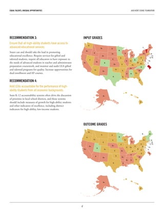 4
EQUAL TALENTS, UNEQUAL OPPORTUNITIES	 JACK KENT COOKE FOUNDATION
RECOMMENDATION 3:
Ensure that all high-ability students have access to
advanced educational services.
States can and should take the lead in promoting
educational excellence. Require services for gifted and
talented students, require all educators to have exposure to
the needs of advanced students in teacher and administrator
preparation coursework, and monitor and audit LEA gifted
and talented programs for quality. Increase opportunities for
dual enrollment and AP courses.
RECOMMENDATION 4:
Hold LEAs accountable for the performance of high-
ability students from all economic backgrounds.
State K-12 accountability systems often drive the discussion
of priorities in local school districts, and those systems
should include measures of growth for high-ability students
and other indicators of excellence, including distinct
indicators for high-ability, low-income students.
INPUT GRADES
B-
B-
B-
B-
B-
B-
C+
C+
C+
C+
C+
C-
C-
C+
C+
C+
C
C
C
C
C
C
D+
D+
D+
D+
D+
D-
D
D
D
D
D
D+
C+
D D
D-
D-
F
F
C
FD+
D+
D+
D+
D+
D+
D+
D+
OUTCOME GRADES
D-
C
C-
C
B-
C+
D
C+
C-
C-
D
C
C+
C-
C-
C
D+
C
D+
D+
C-
C+
D+
C+
D+
C
C
B-
C
D+
C
D+
D+
D
B-
C+ C+
C
B-
D-
B-
C
C-D+
C
D+
B
C-
C+
C
D+
 