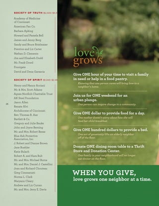 26
SOCIETY OF TRUTH ($2,500–$4,999)
Academy of Medicine
of Cincinnati
American Fan Co.
Barbara Apking
Howard and Pamela Bell
James and Jenny Berg
Sandy and Bruce Brielmaier
Prentice and Liz Carter
Nathan D. Clements
Jim and Elizabeth Dodd
Mr. Frank Dowd
Frontgate
David and Dena Garascia
Give With Liberty —
Matching Gift Program
Bob and Carol Gramann
Haglage Construction, Inc.
Andrew Hawkins
Michael Hoeting
Johnson Investment Counsel,
Inc. — Charitable Gift Fund
Ronald G. and Caroline Joseph
Michael Krienik
LPK
Reynold Tala Maualuga
Robert Olberding
James and Denise Patton
Domata U. and Anna M. Peko
Michael and E. Diane Rohs
William and Jo Ann Ropp
RPP Containers
Andre Smith, Jr.
Southwest Financial
Services, LTD
St. Xavier High School
Mike and Kathleen Stenger
The Bank of Kentucky
The Leser Family Fund
Steven and Carolyn Wenstrup
Ms. Mary L. Wetzel
Andrew Whitworth
SOCIETY OF SPIRIT ($1,000–$2,499)
Henry and Nancy Acciani
Mr. & Mrs. Scott Adams
Agnes Nordloh Charitable Trust
AK Steel Foundation
Jason Allen
Renate Alvi
Archdiocese of Cincinnati
Rev. Thomas R. Axe
Bartlett & Co.
Gregory and Julie Bauke
John and Joyce Berning
Mr. and Mrs. Robert Besse
Blue Ash Protective
Association, Inc.
J. Robert and Dianne Brown
Jane Buehler
Katie Bulach
Robert A. and Kara Bult
Mr. and Mrs. Michael Burns
Mr. and Mrs. Daniel J. Castellini
Joan and Richard Chouteau
Greg Cimmarusti
Norma L. Clark
Maryann Cleary
Andrew and Liz Curran
Mr. and Mrs. Jerry E. Davis
Beverly Davis
Ms. Mary G. Davis
DaVita HealthCare Partners, Inc.
Frank and Virginia
DeMaria Foundation
Mary Dome
Mr. Brad Dreier
Mr. and Mrs. Kevin Dreier
Duke Energy Foundation —
Matching Gift Program
Kenneth and Claire Edgell
David and Mary Ann Ellerbrock
Jerome D. Fagel, Jr.
Brian Faust
Matthew E. Feldman and
Julie R. Baker Feldman
Forest Hills Local School District
David and Anita Freeman
Dr. and Mrs. Harry F. Fry
Brian and Anne Marie Gibler
Steven and Linda Giessler
Goldman, Sachs & Co. —
Matching Gift Program
Richard and Marilyn Gorman
Mary Dean Grote
Jim and Kim Gusweiler
Richard Haffey
William and Lana Haller
Clark and Joanne Handy
Mr. Richard H. Haneberg
Michael F. and
Mary J. Haverkamp
Jeffrey Herbert
Phil and Gloria Hock
Mr. and Mrs. Paul M. Hoeting
Jack Hoeting
Arthur and Rita Hudepohl
Industrial Developments
International
i-systems Corporation
Tricia and Eric Johnson
JTM Meats
Keating, Muething &
Klekamp, PLL
Arleene Keller
David A. and
Sharon M. Kitzmiller
Dorothy C. Klus Revocable Trust
Ellie and Don Knauss
Lisa and Steven Knutson
Tom and Stacey Koenigsfeld
Richard and Eva Komoroski
WHEN YOU GIVE,
love grows one neighbor at a time.
Give ONE hour of your time to visit a family
in need or help in a food pantry.
Knowing that one person cares will bring love to a
neighbor’s home.
Join us for ONE weekend for an
urban plunge.
One person can inspire change in a community.
Give ONE dollar to provide food for a day.
One mother doesn’t worry about how she will
feed her child breakfast.
Give ONE hundred dollars to provide a bed.
One act of generosity lifts an elderly neighbor
off of the ﬂoor.
Donate ONE dining room table to a Thrift
Store and Donation Center.
One family in your neighborhood will no longer
eat dinner on the ﬂoor.
Gi ONE h f
 